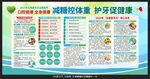 2025全国爱牙日宣传栏