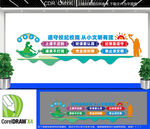 班级文化建设公开栏