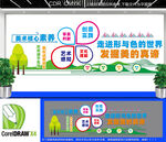 美术核心素养文化墙