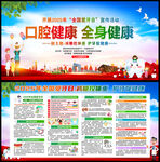 2025年全国爱牙日宣传栏