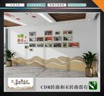 公司文化墙展示