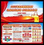 全民国防教育月