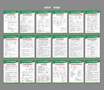 医院制度 流程展板