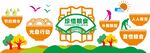 食堂文化墙