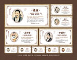 古代十大音乐家