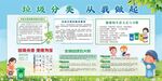 垃圾分类 从我做起
