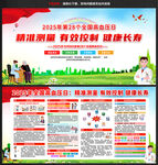 2025年全国高血压日