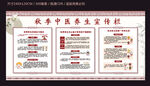 秋季中医养生宣传栏
