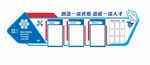  仓库企业管理展板 