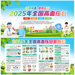 2025全国高血压日