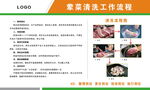 荤菜清洗工作流程