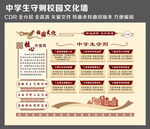 中学生守则 校园文化墙