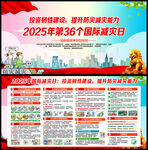 2025年国际减灾日展板