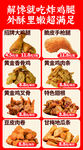 炸鸡腿灯箱