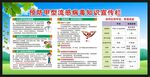 预防甲型流感宣传栏