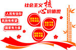 社会主义核心价值观宣传图