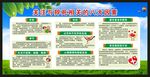 健康教育知识宣传栏