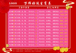 生肖三合六合 吉配表