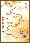 游玩路线