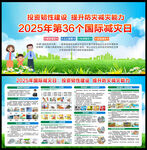 2025国际减灾日宣传栏