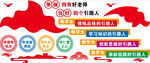四个好老师 四个引路人