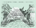 济南大观园