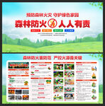 森林防火