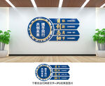 办公室文化墙