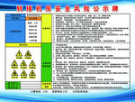 转接机房安全风险公示牌