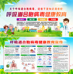 呼吸道合胞病毒健康教育