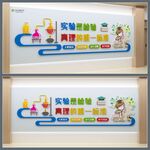 科学实验室文化墙