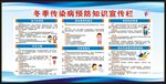 冬季传染病预防知识宣传栏