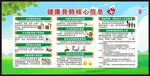 健康骨骼核心信息宣传栏