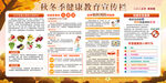 秋季养生健康教育宣传栏