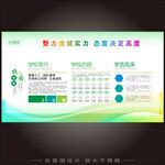 学校宣传栏