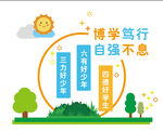 学校博学笃行教育理念形象墙
