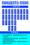 充换电站监控平台