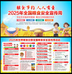 2025年全国粮食安全宣传周