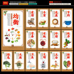 食堂标语