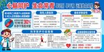 心脑血管疾病科普宣传栏 
