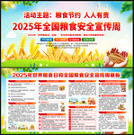 2025年世界粮食日