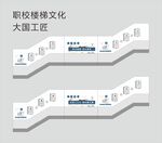 职校楼梯文化墙设计方案
