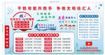 文明公约 核心价值观