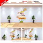 心灵驿站心理咨询教室装饰文化墙