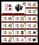食堂文化标语