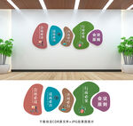 会议室文化