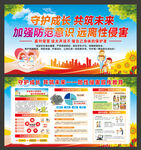 预防性侵害宣传栏