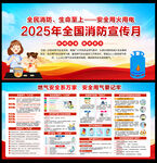 2025消防安全月展板