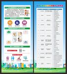 国家基本公共卫生服务项目展架