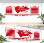 二十届四中全会党建文化墙